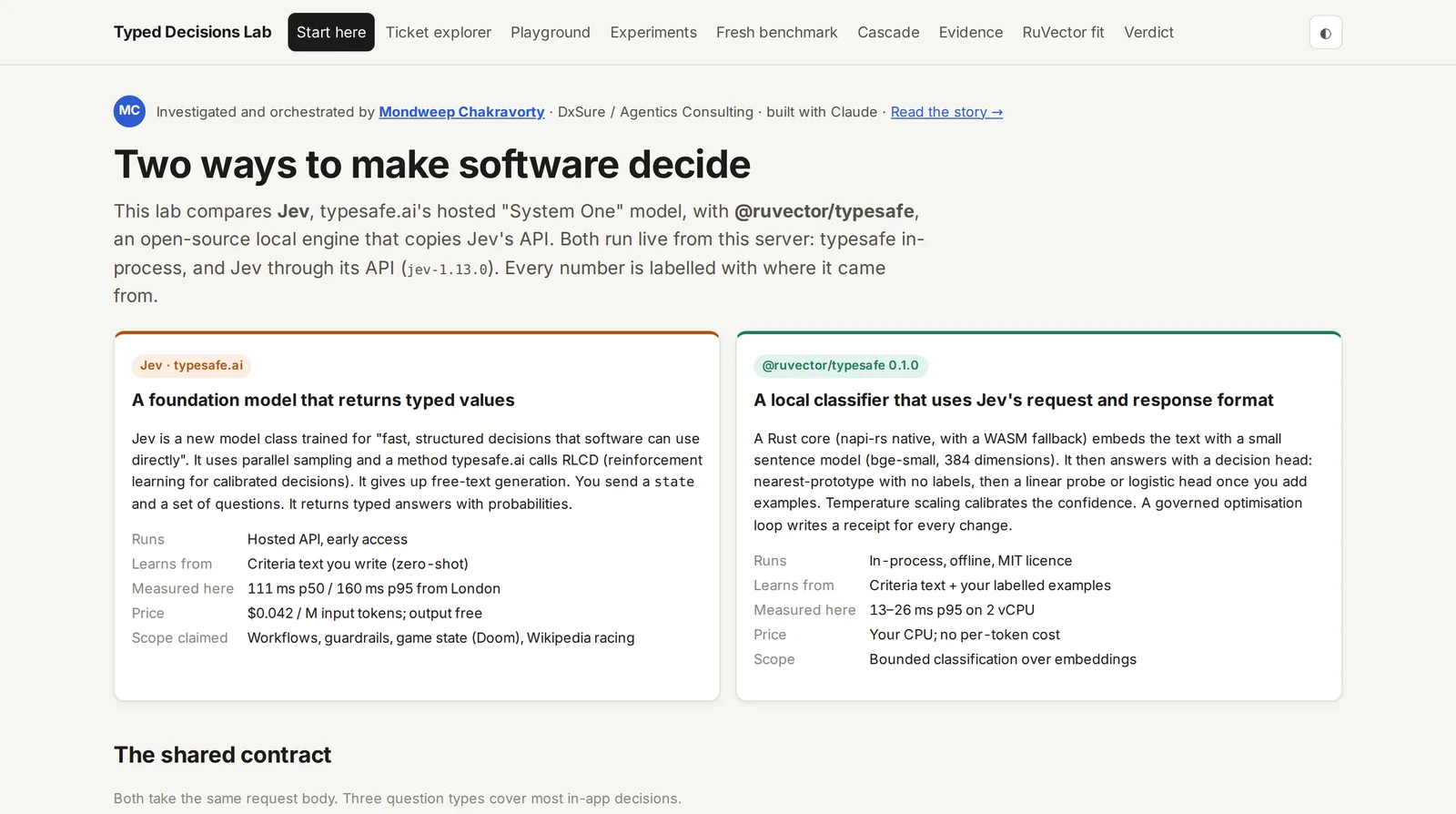 The lab's start page comparing Jev and typesafe